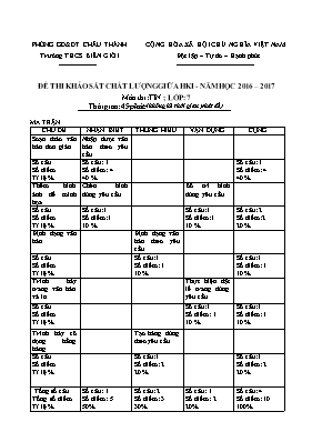 Đề thi khảo sát chất lượng giữa học kì I Tin học 7 - Năm học 2016-2017 - Trường THCS Biên Giới